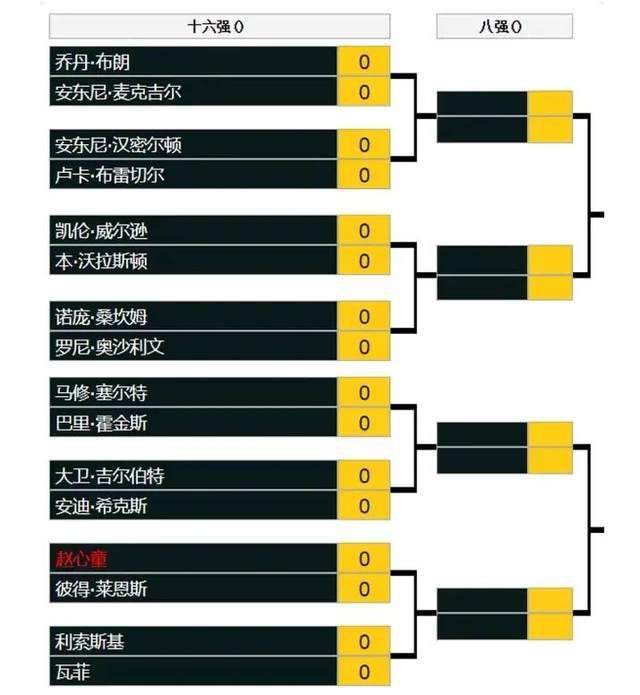 勒沃库森半场3-0领先波鸿。